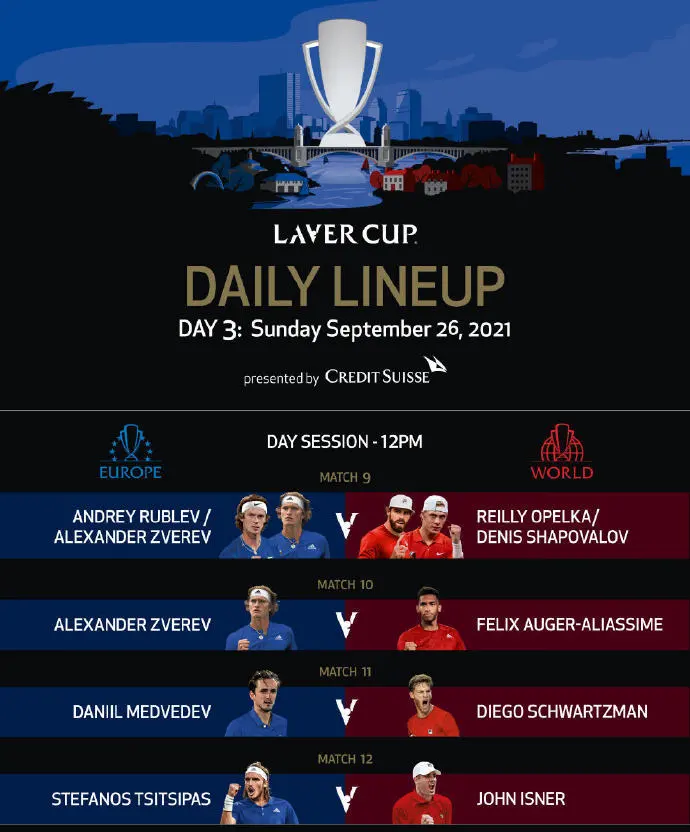 拉沃尔杯横扫蒙特卡洛大师赛,蒂姆统治全场 拉沃尔杯横扫蒙特卡洛大师赛,蒂姆统治全场